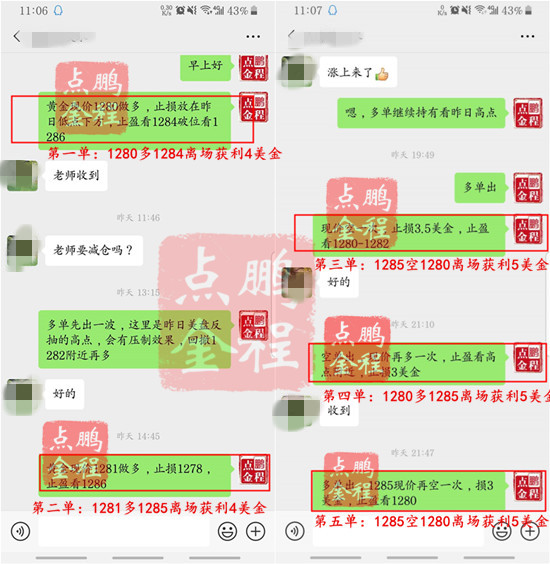 外汇期货股票比特币交易