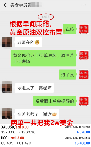 外汇期货股票比特币交易