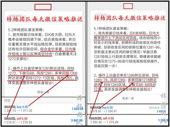 外汇期货股票比特币交易