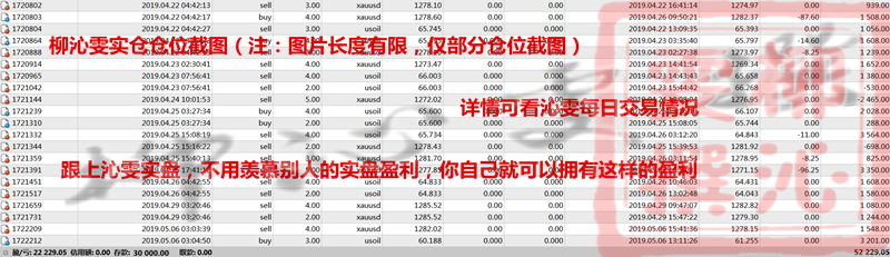 外汇期货股票比特币交易