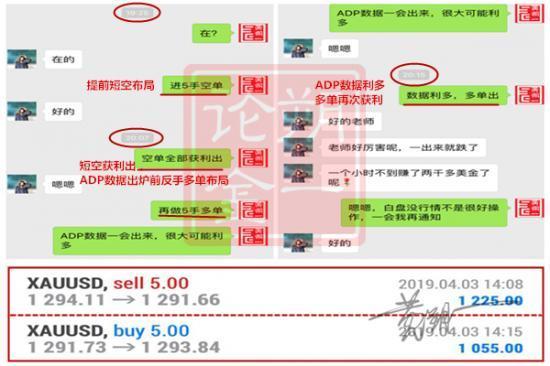 外汇期货股票比特币交易