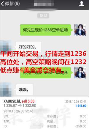 外汇期货股票比特币交易