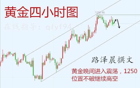 外汇期货股票比特币交易