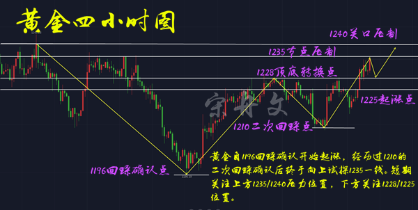 QQ截图20181204095956_副本插.png