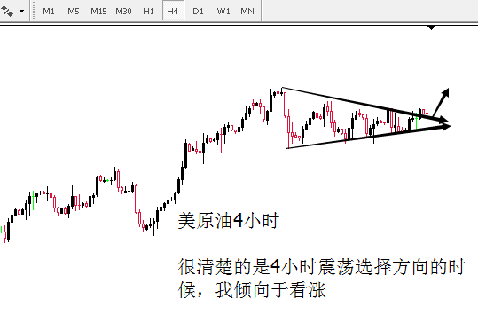 外汇期货股票比特币交易