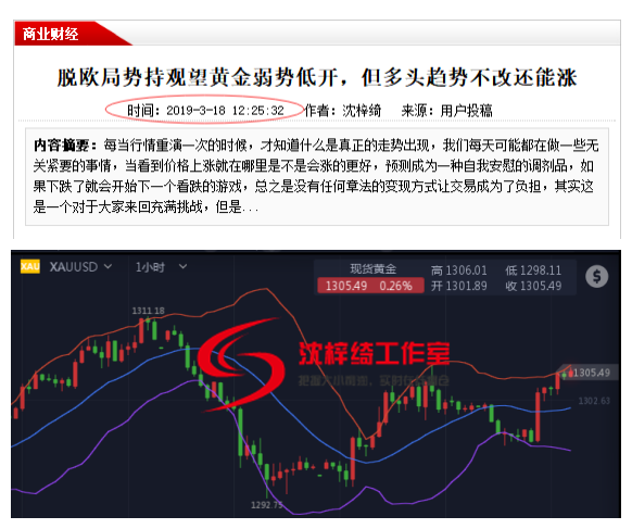 外汇期货股票比特币交易