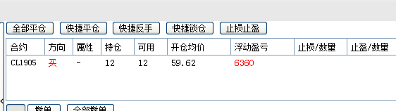 外汇期货股票比特币交易