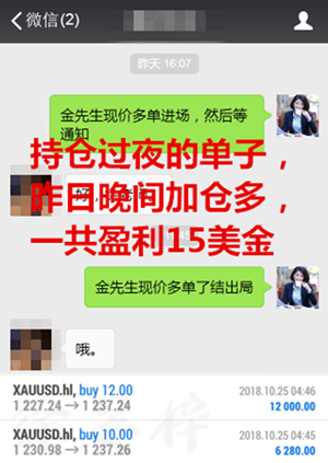 外汇期货股票比特币交易