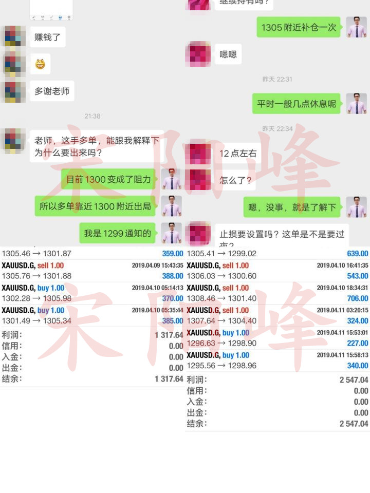 外汇期货股票比特币交易