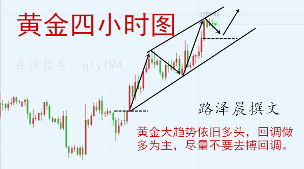 外汇期货股票比特币交易