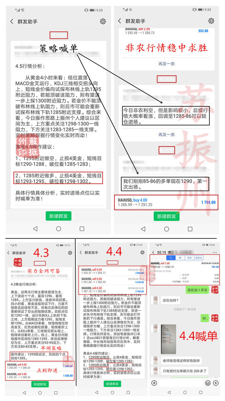 外汇期货股票比特币交易