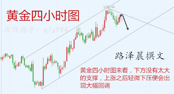 外汇期货股票比特币交易