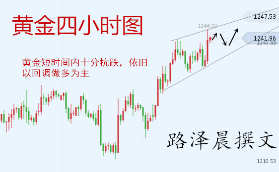 外汇期货股票比特币交易