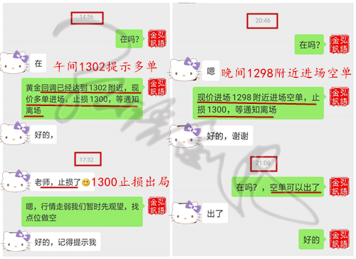 外汇期货股票比特币交易