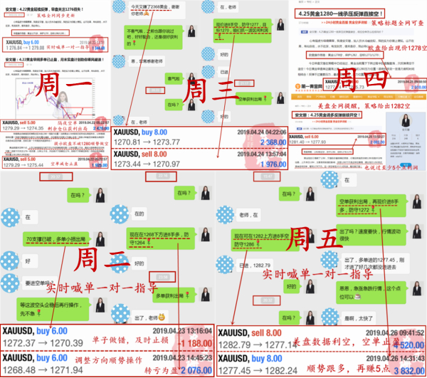 外汇期货股票比特币交易