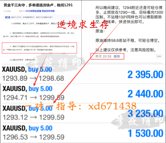 外汇期货股票比特币交易