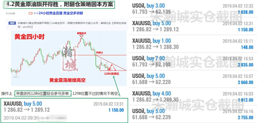 外汇期货股票比特币交易