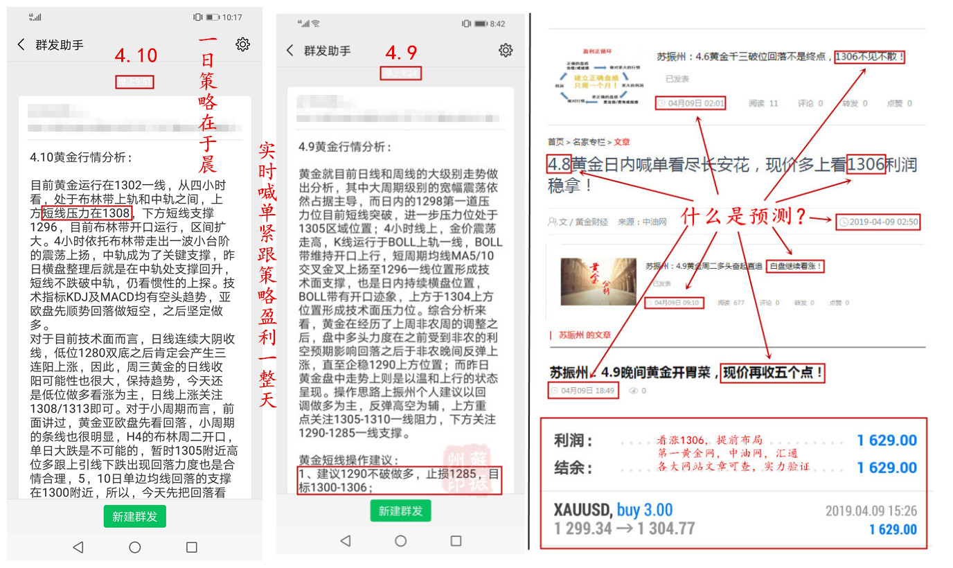 外汇期货股票比特币交易