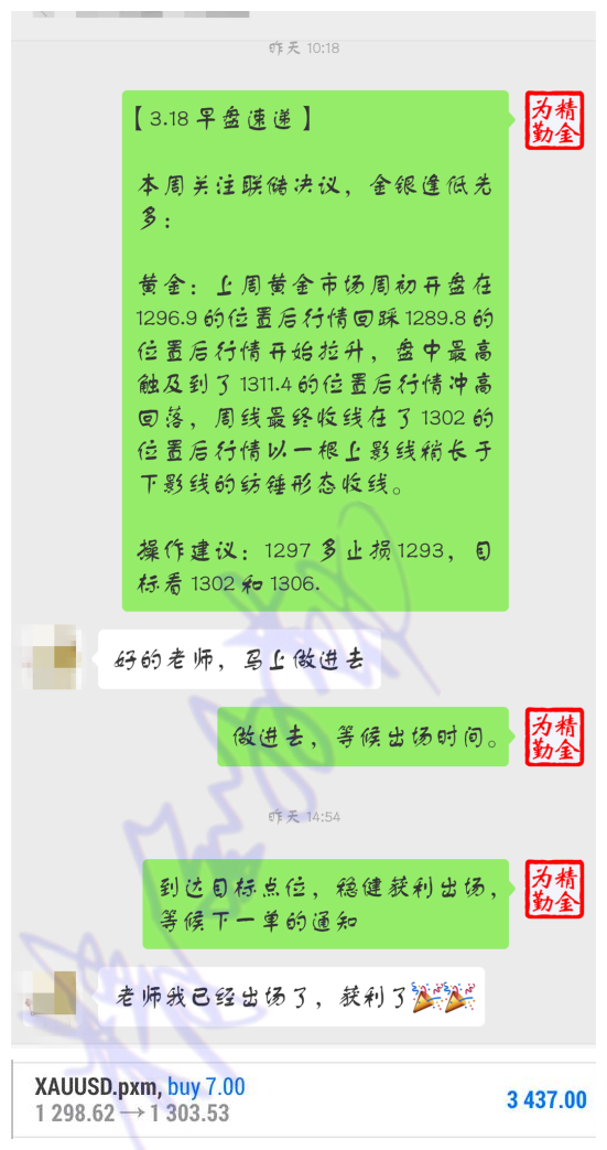 外汇期货股票比特币交易