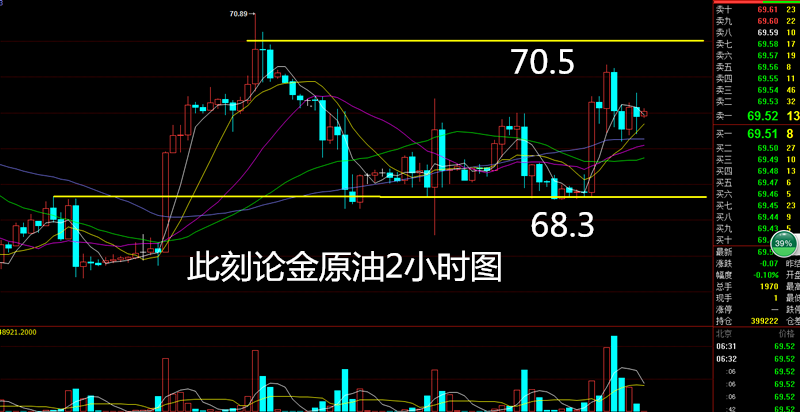 外汇期货股票比特币交易