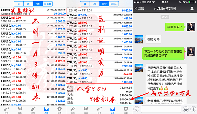 外汇期货股票比特币交易