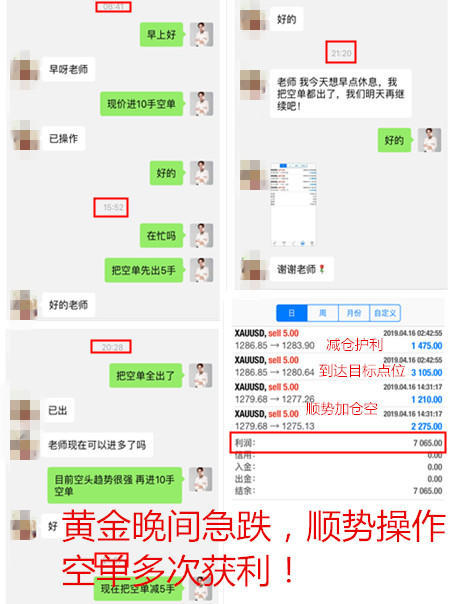 外汇期货股票比特币交易