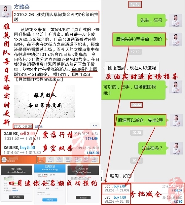 外汇期货股票比特币交易