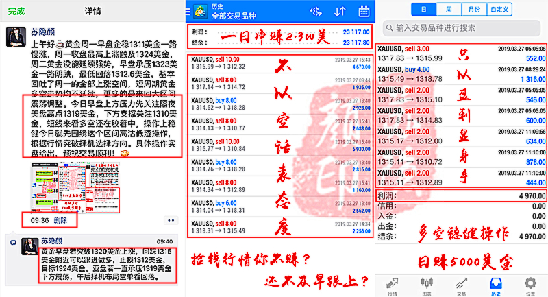 外汇期货股票比特币交易