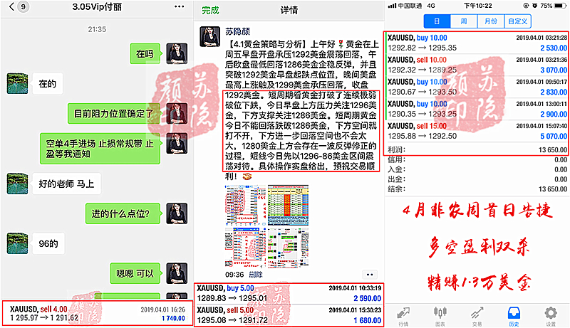 外汇期货股票比特币交易