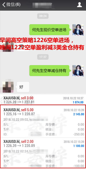 外汇期货股票比特币交易