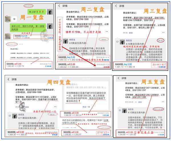 4.13周盈利.jpg