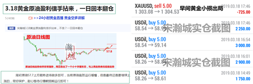 外汇期货股票比特币交易