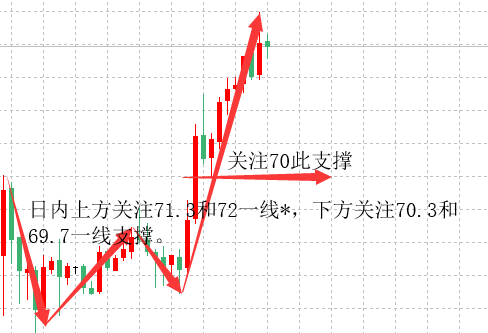 QQ截图20180920085809.png