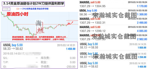 外汇期货股票比特币交易