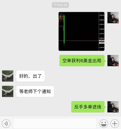 外汇期货股票比特币交易