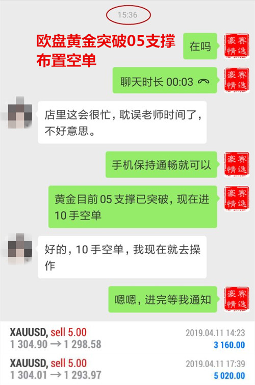 外汇期货股票比特币交易