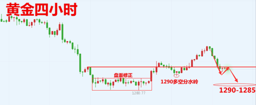 外汇期货股票比特币交易