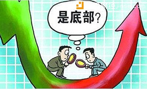 外汇期货股票比特币交易