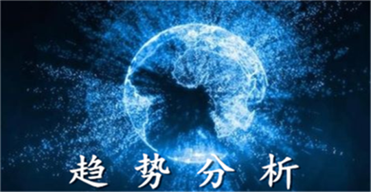 外汇期货股票比特币交易