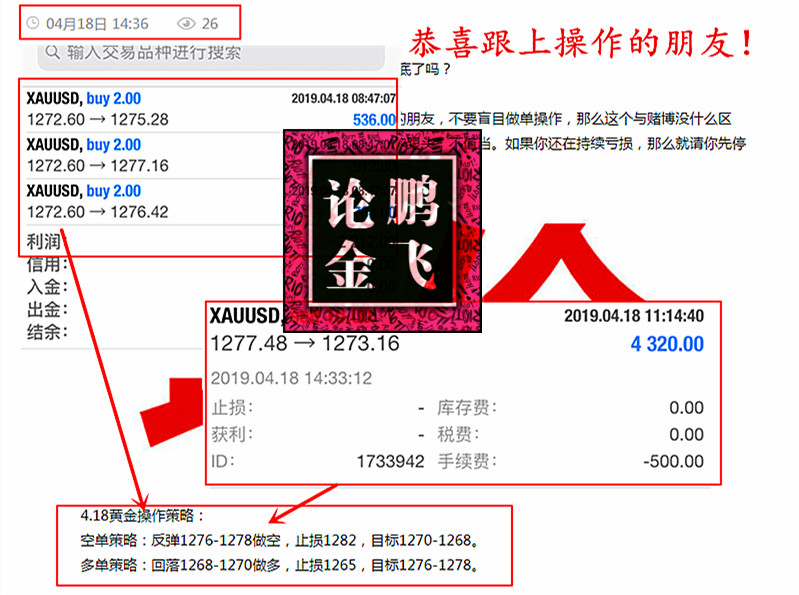 外汇期货股票比特币交易