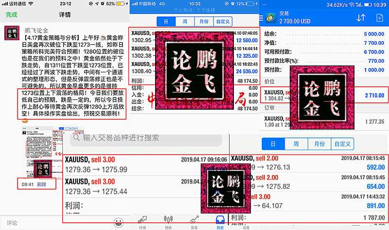 外汇期货股票比特币交易