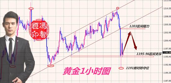 孙继洋9.24操作建议.png