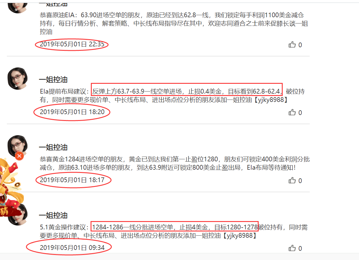 外汇期货股票比特币交易