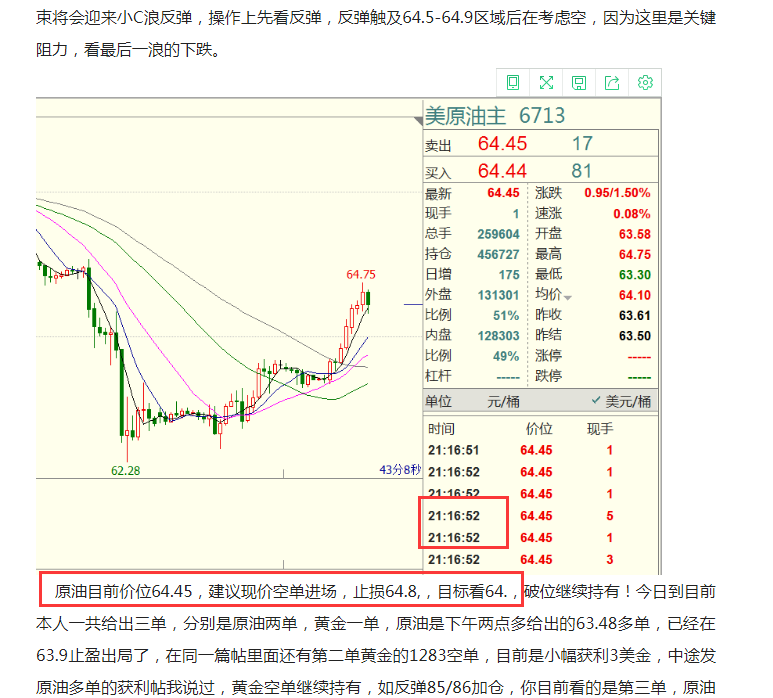 外汇期货股票比特币交易