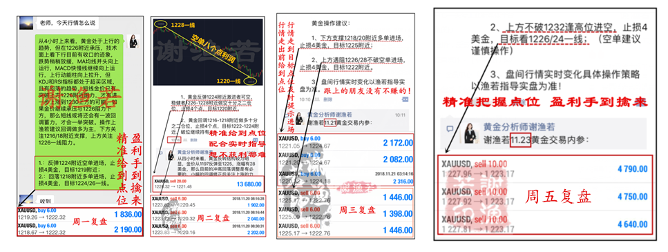 外汇期货股票比特币交易