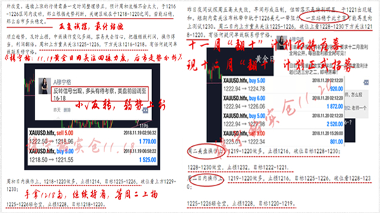 外汇期货股票比特币交易