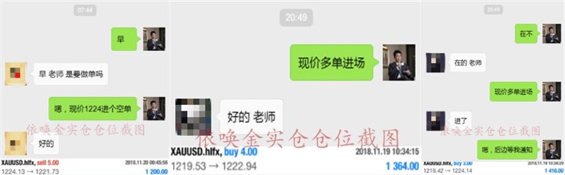 外汇期货股票比特币交易