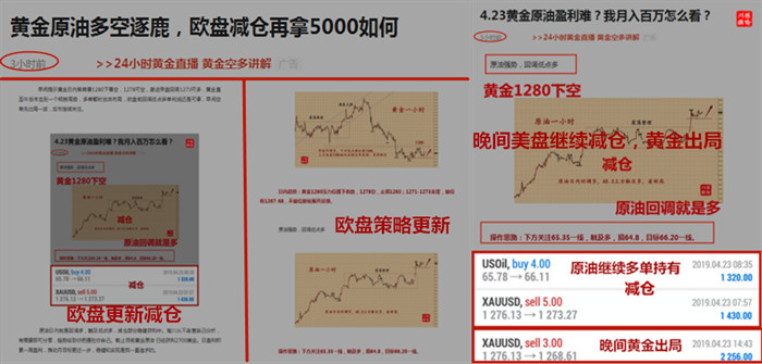 外汇期货股票比特币交易