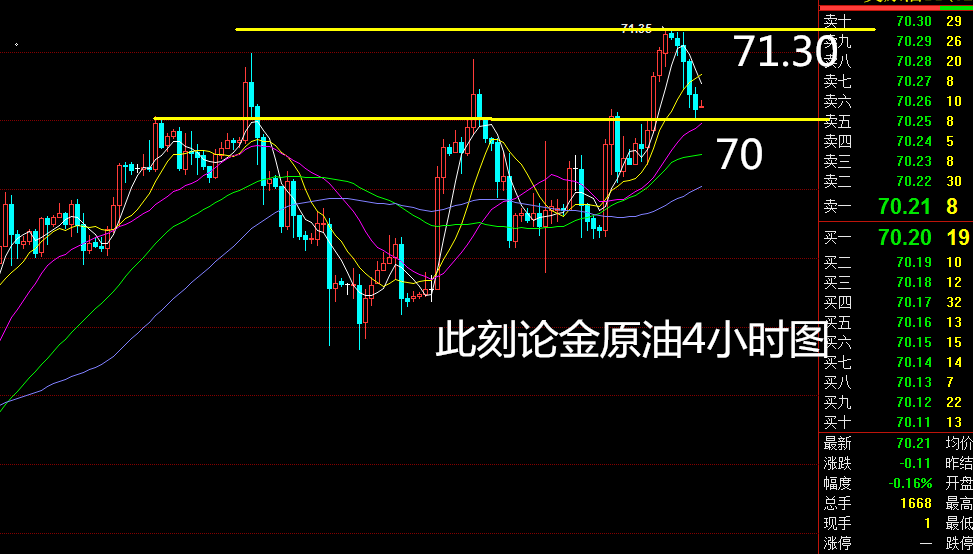 外汇期货股票比特币交易