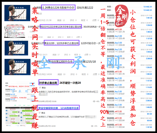 外汇期货股票比特币交易